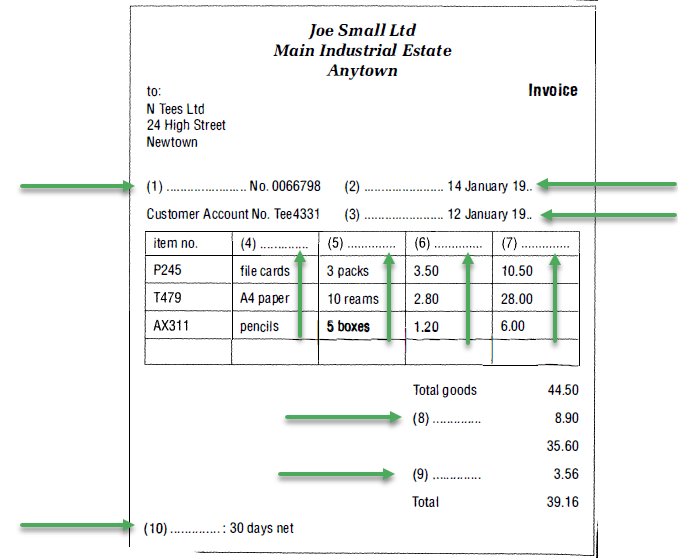 invoice